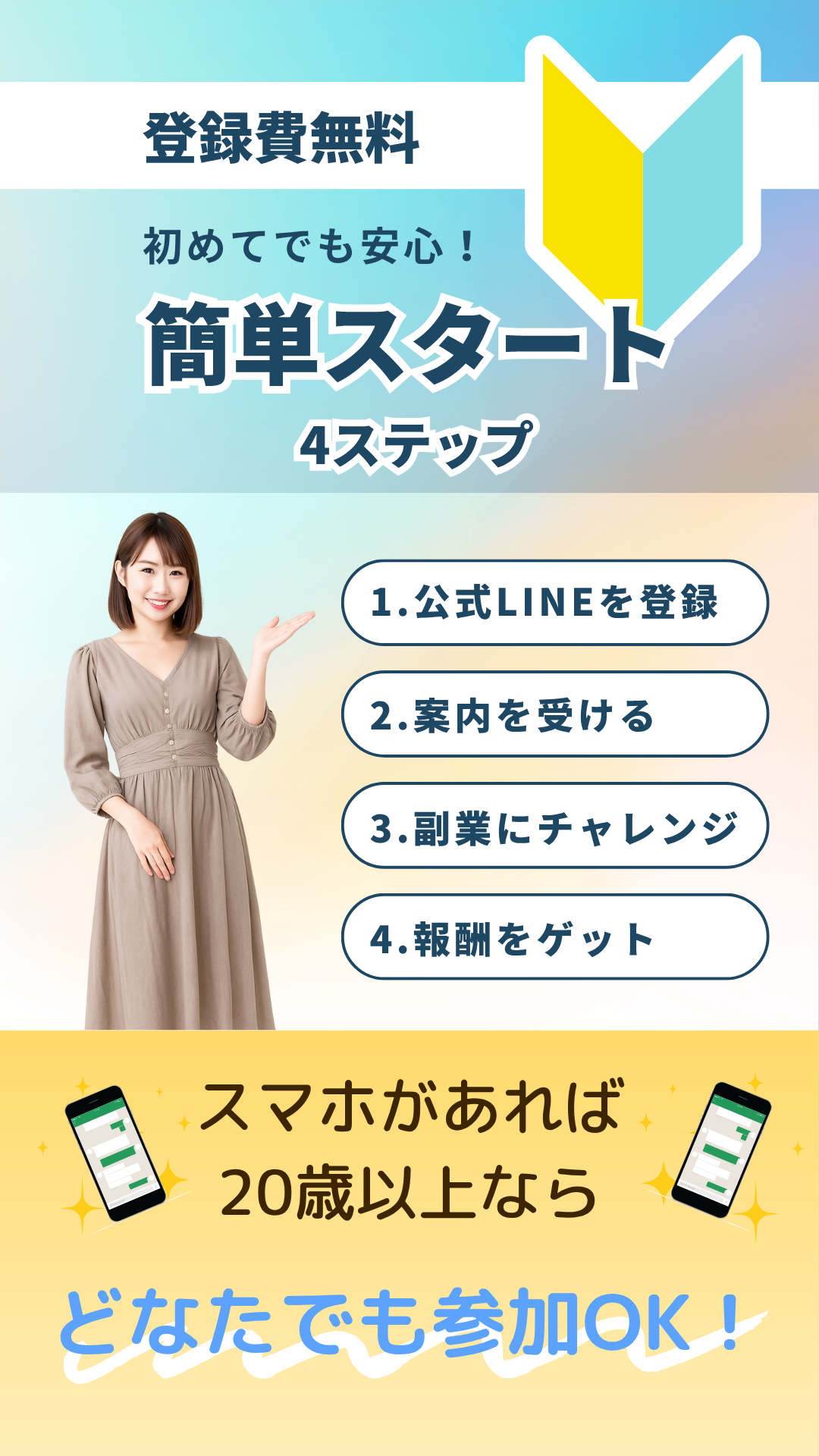 はじめてでも安心。スマホワークの4ステップ